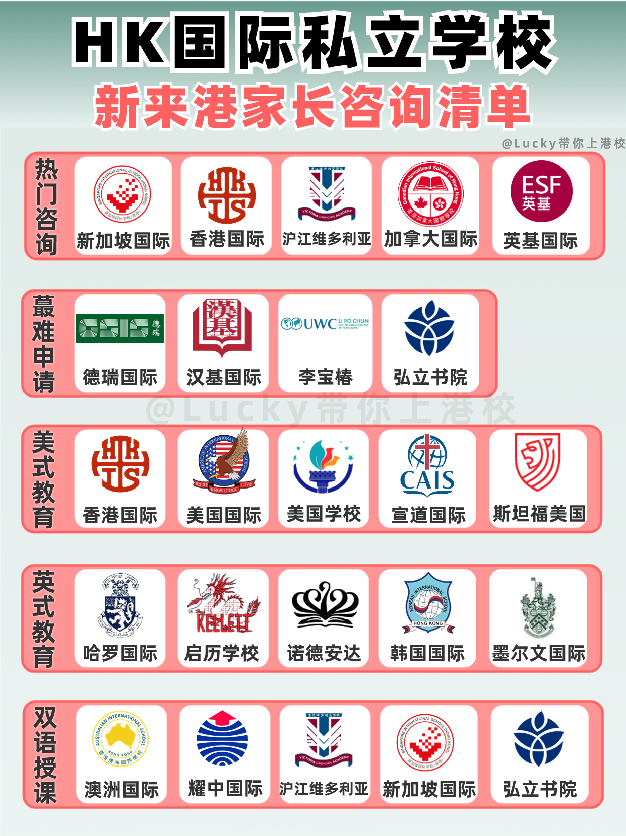 來啦！新來港家長最關(guān)心的國際學校擇校清單！！