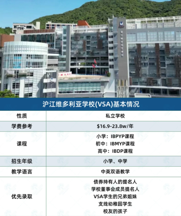 香港滬江維多利亞，2025學年即將在11月開放申請！